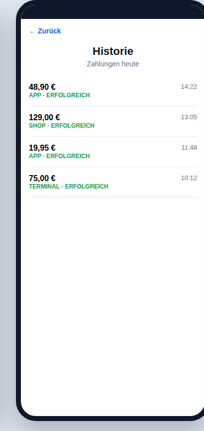 Historie